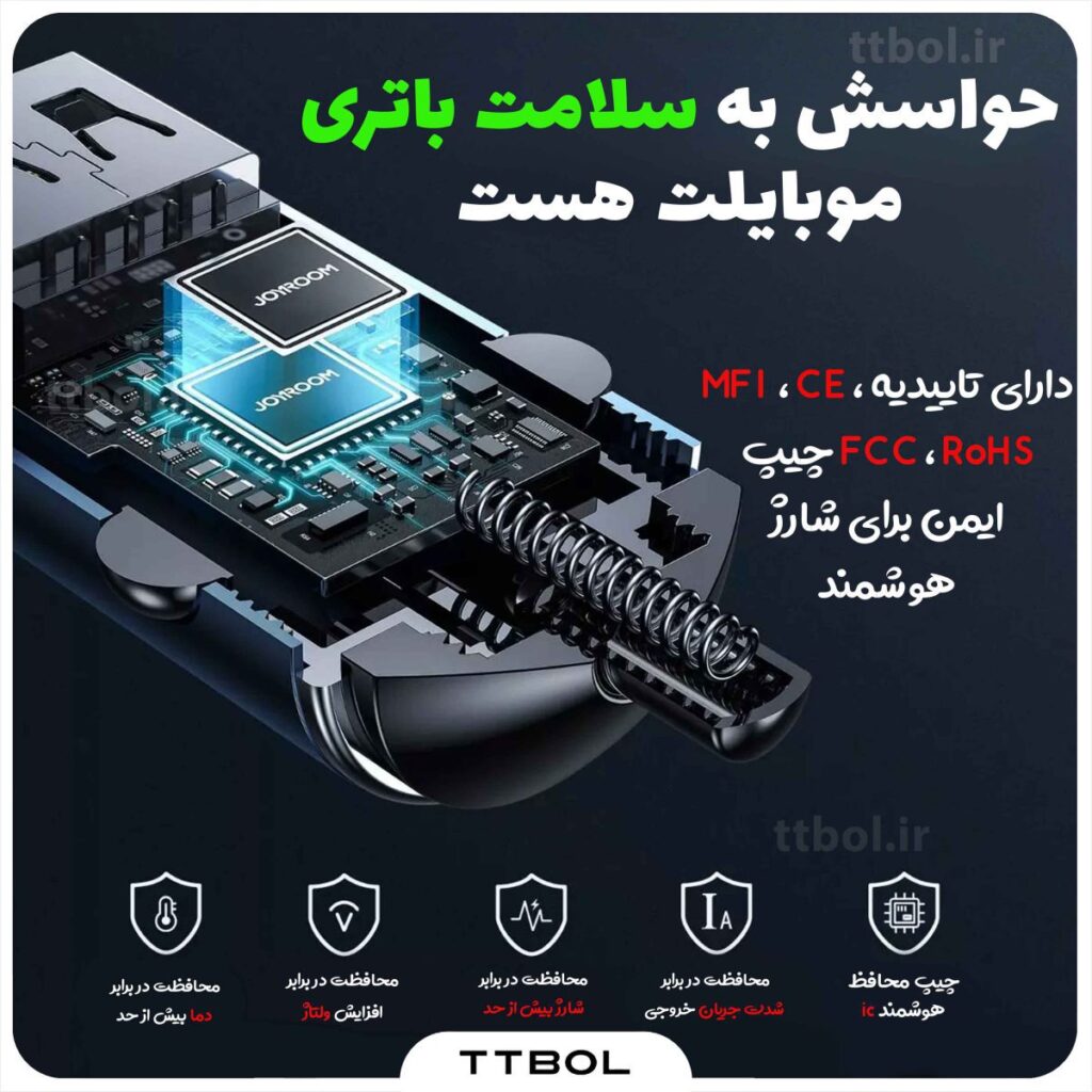 شارژر فندکی فست شارژ جوی روم 45 واتی Joyroom C-A35