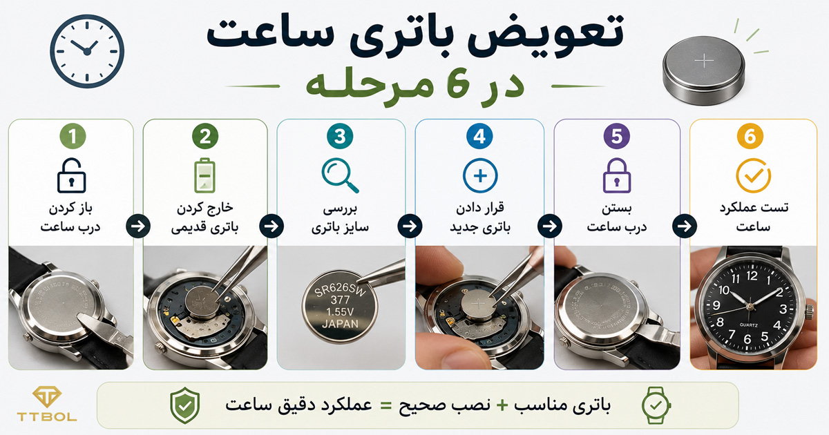 آموزش نحوه تعویض باتری ساعت