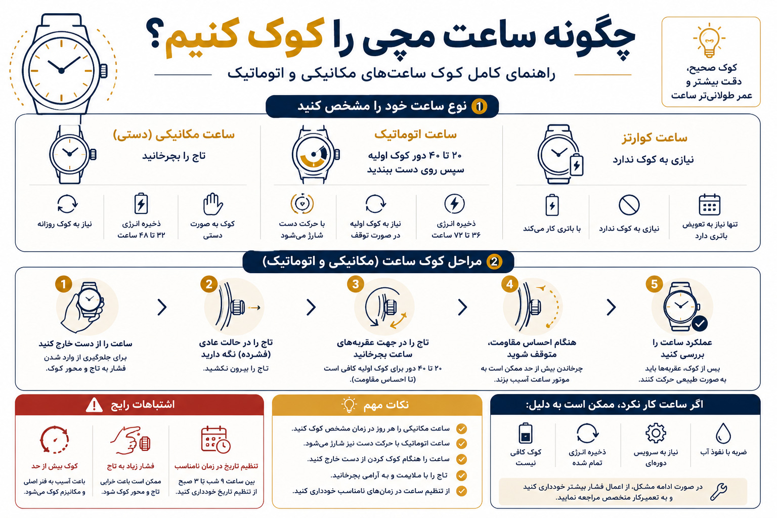 چگونه ساعت را کوک کنیم؟