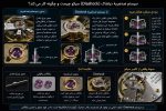 ساعت مچی اتومات مردانه سیکو پرسیج SEIKO PRESAGE SARY253 - Image 3