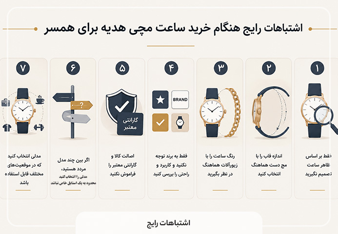 اشتباهات رایج هنگام خرید ساعت مچی هدیه برای همسر