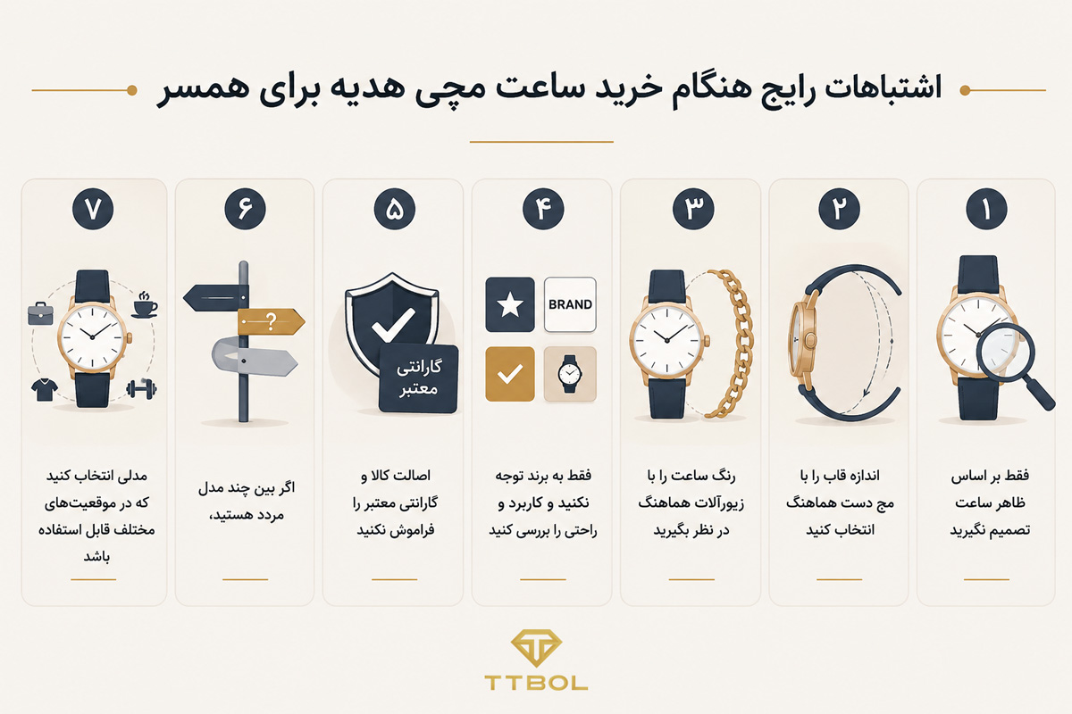 اشتباهات رایج هنگام خرید ساعت مچی هدیه برای همسر