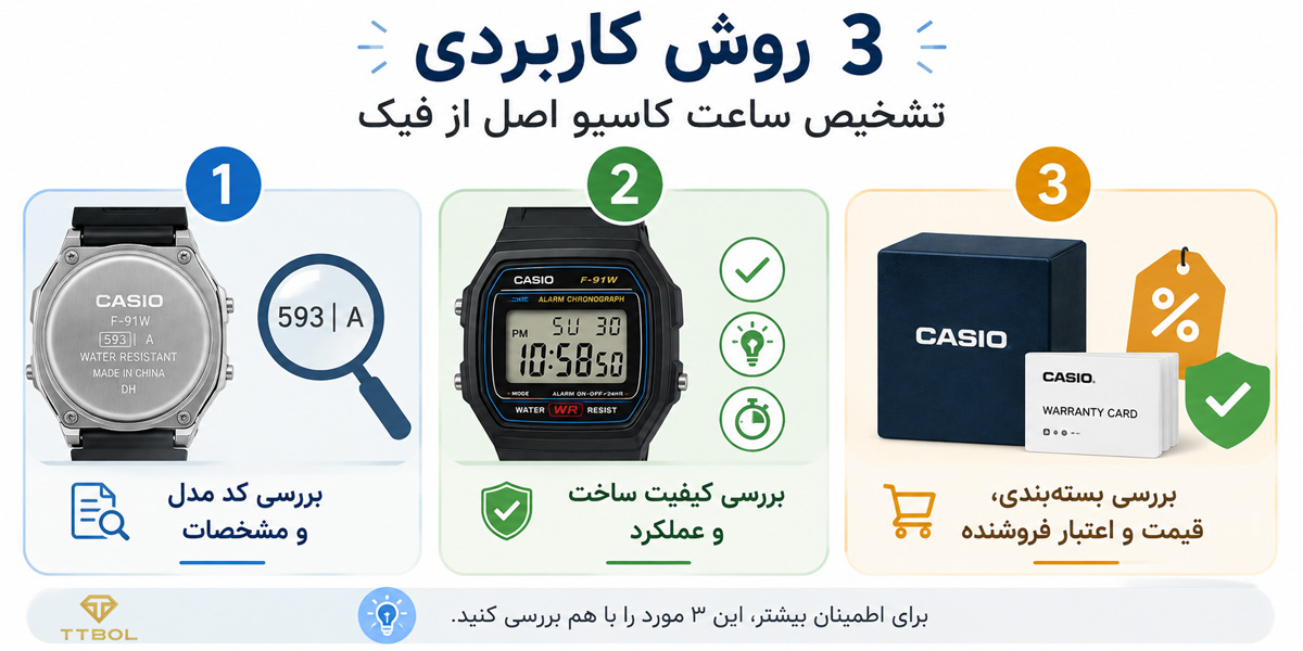 تشخیص ساعت کاسیو اصل از تقلبی