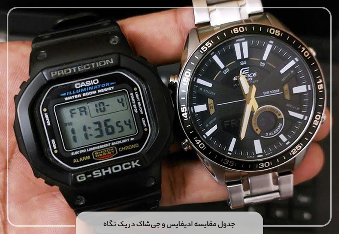 جدول مقایسه ادیفایس و جی‌شاک در یک نگاه