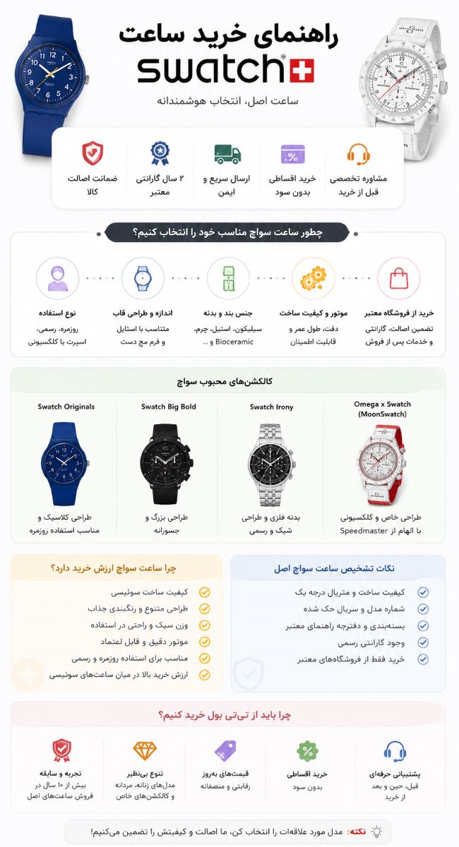 راهنمای خرید ساعت سواچ اصل
